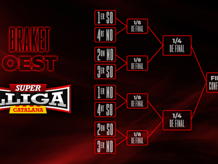 Bracket pels Play-Off SUPERLLIGA 2021 OEST