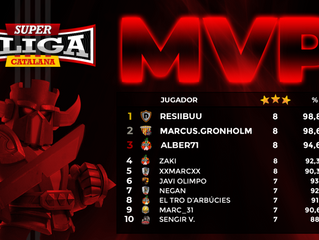 MVP SuperLliga Catalana 2021