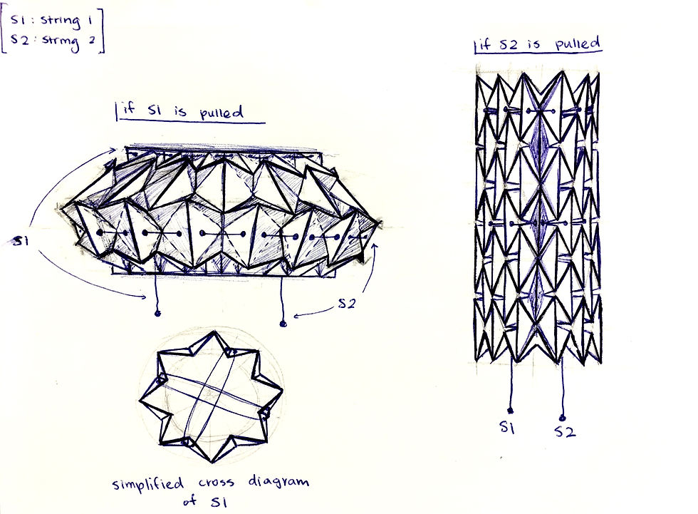 Sketch of our idea for actuation