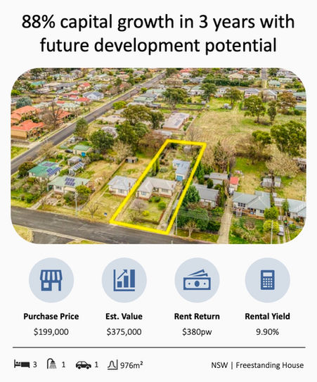 88% capital growth in 3 years with future development potential