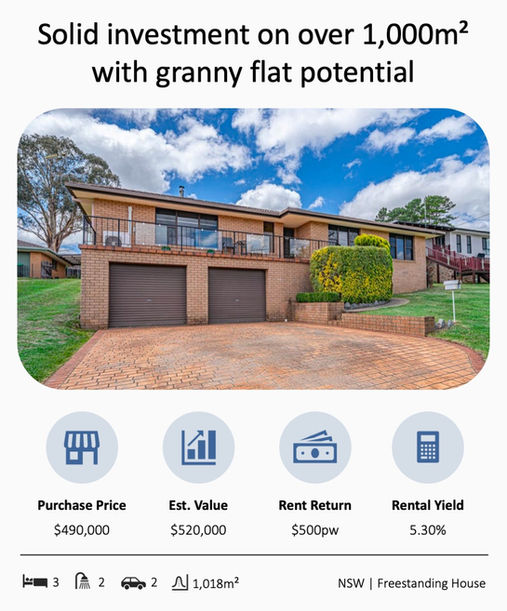 Solid investment on over 1,000m2 with granny flat potential