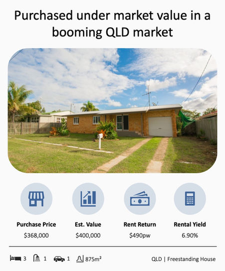 Purchased under market value in a booming QLD market