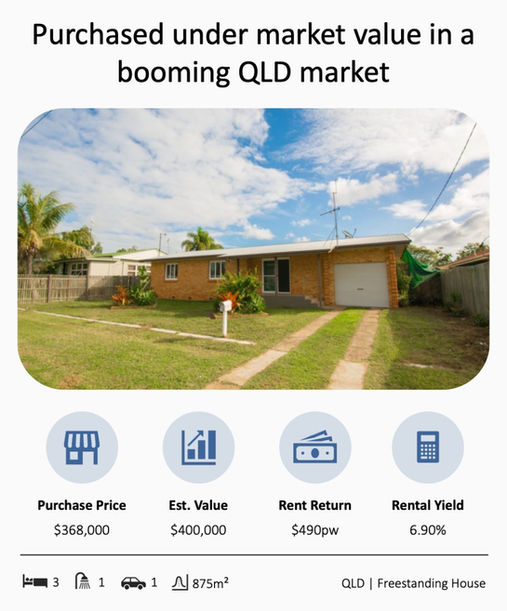 Purchased under market value in a booming QLD market