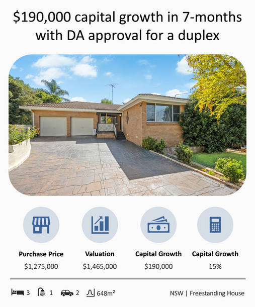 Sydney Case Study with development potential