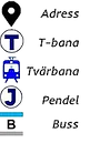färdmedel