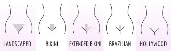 Intimvaxning - Stilar för kvinnor | Mika Marin SthlmIntimvaxning - Stilar för kvinnor | Mika Marin Sthlm