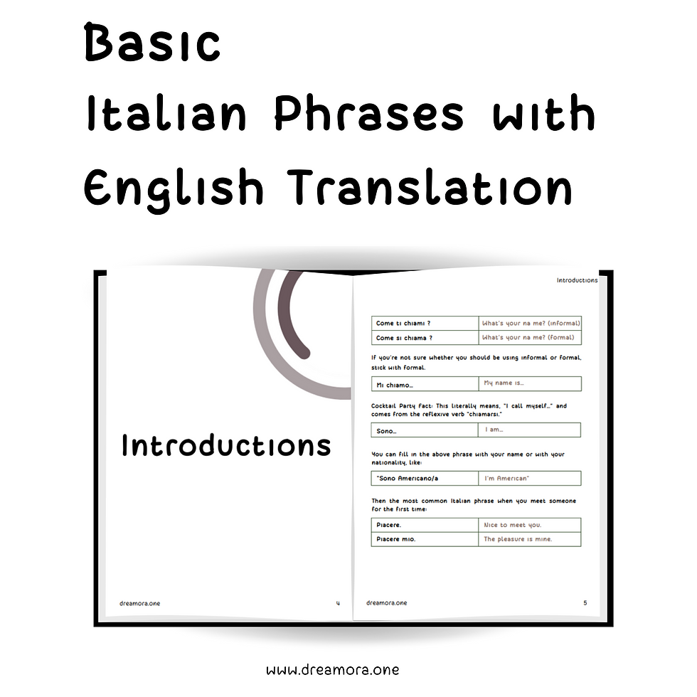 Thumbnail: Basic Italian Phrases with English Translation