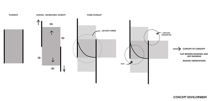 Parti Diagram CC.jpg