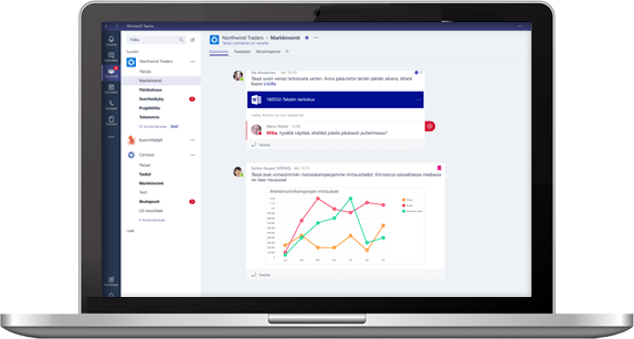 Microsoft Teams käyttöliittymä