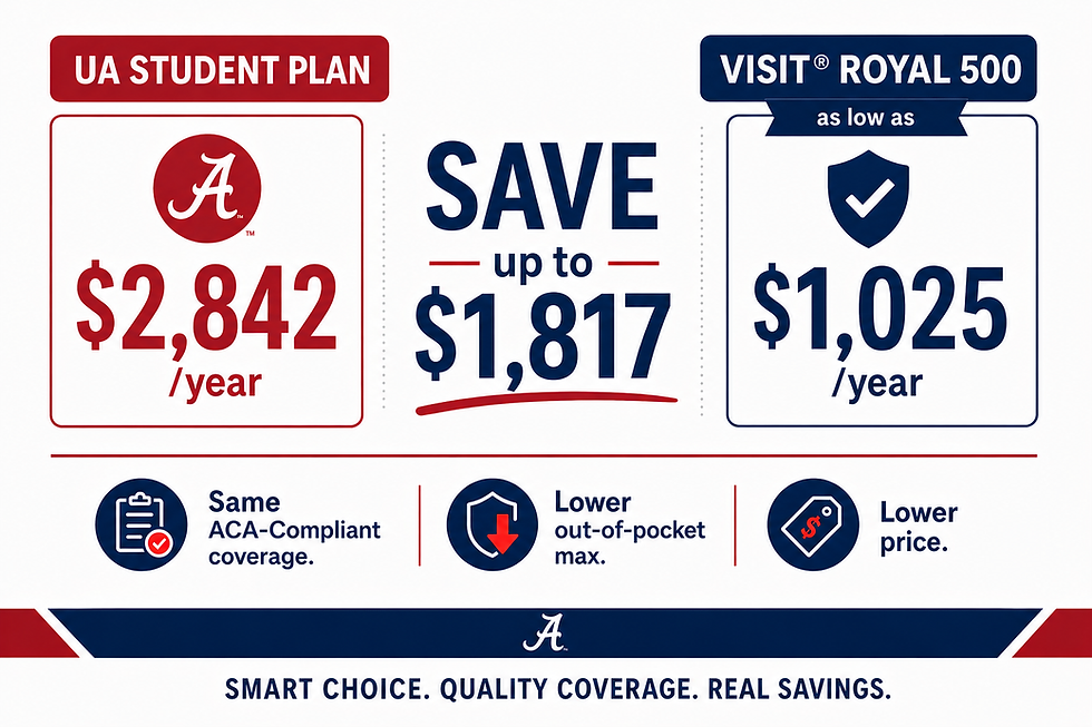 University of Alabama International Student Health 