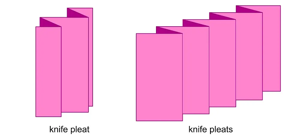 Knife pleat diagram