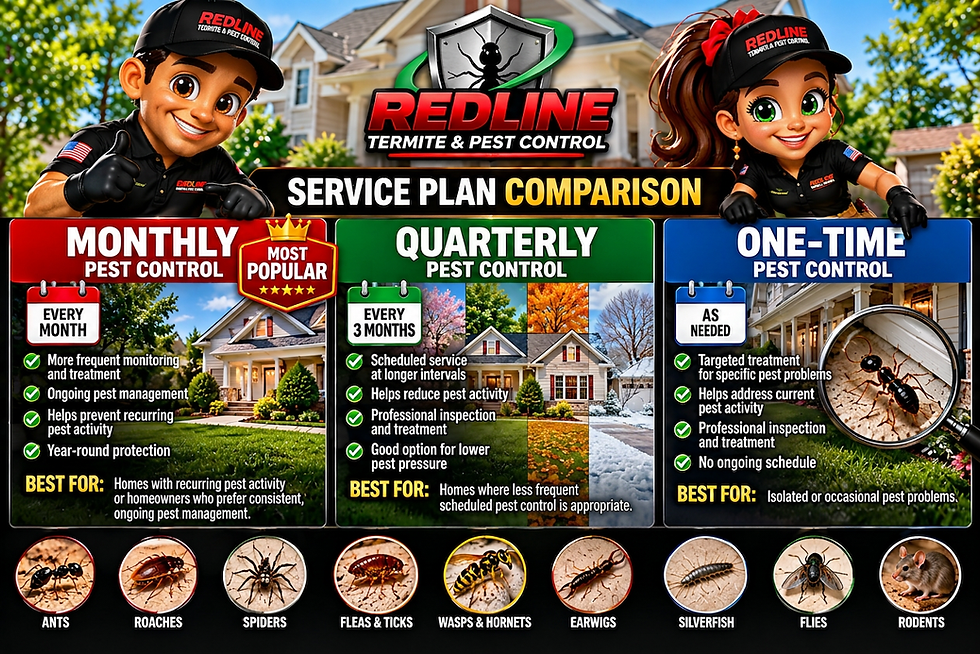 Monthly, quarterly and one-time residential pest control options in Huntsville, AL for ongoing or occasional household pest problems.