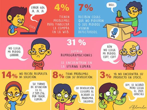 Fábrica de Detractores