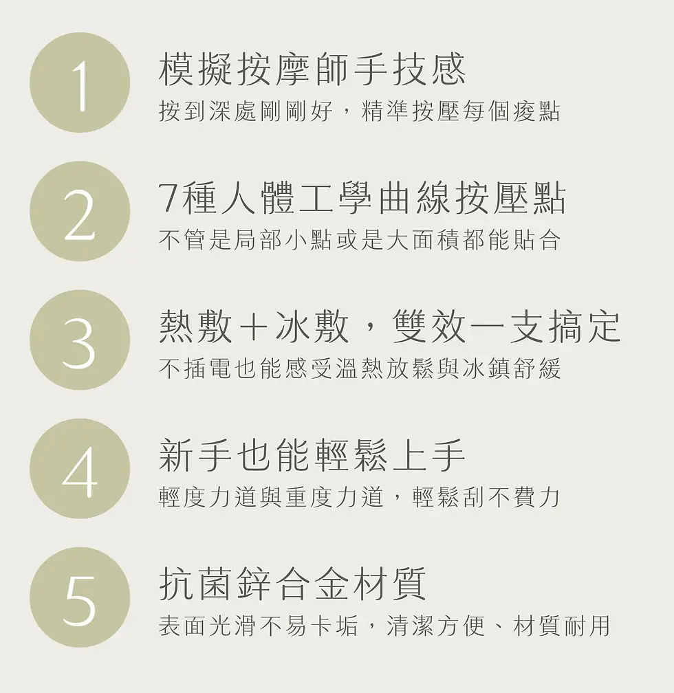 縮圖：台灣樂木集  ▎【體雕代謝組｜美體刮痧板＋杜松生薑按摩油 50ml】中醫師推薦・全身雕塑輕盈