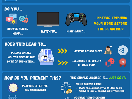 How to 'Beat' Procrastination