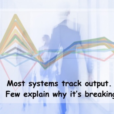 Green on the Dashboard. Red in Reality.