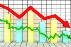 IGP-M regressa em outubro