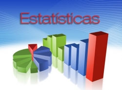 Conheça como cresce a população em Brusque