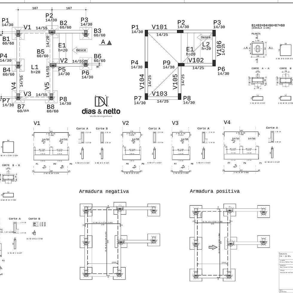 projeto estrutural residencial diasenetto engenharia sorocaba e itapetininga