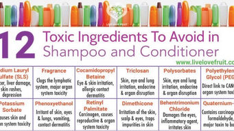 12 Toxic Ingredients in Your Shampoos and Conditioners