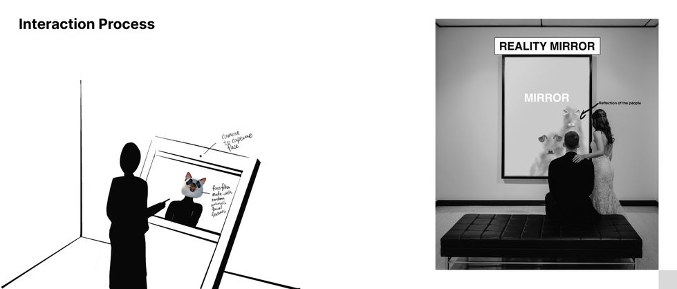 Interaction Design