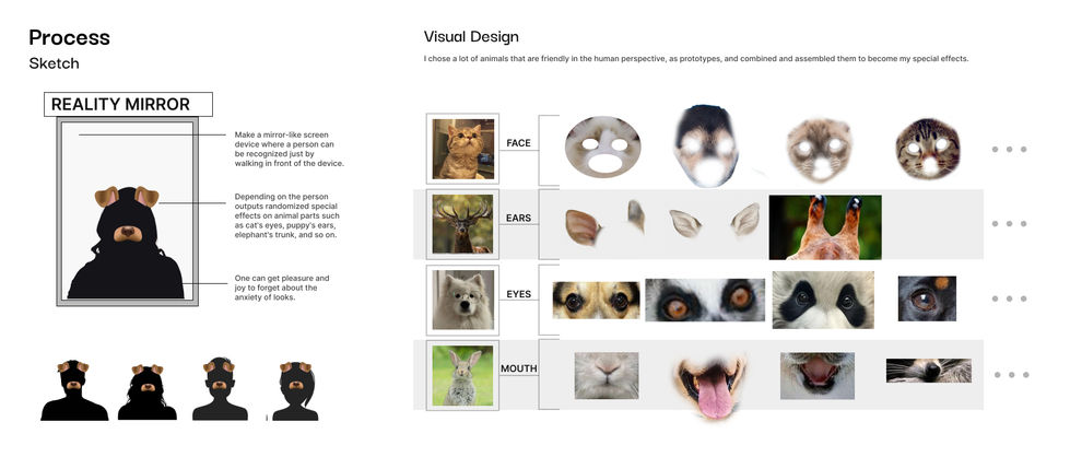 Design Process