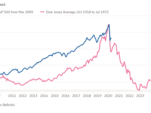 Kiril Sokoloff ‘There will have to be massive debt relief’