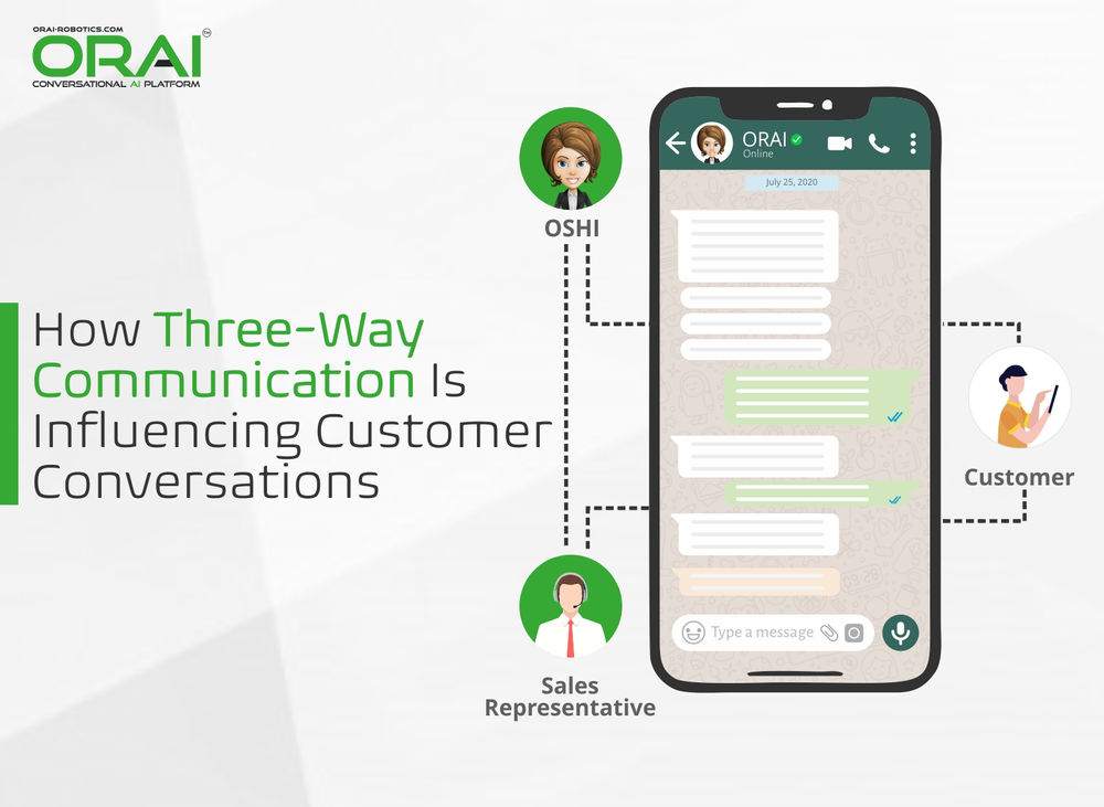 How ThreeWay Communication Is Influencing Customer Conversations
