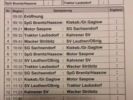 Hallenturniere zum Jahresbeginn