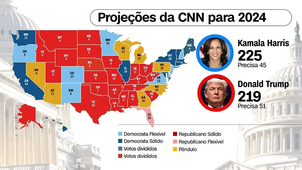 Imagem apresentando o número de delegados de cada colégio eleitoral por Estado e a contagem total de cada candidato.