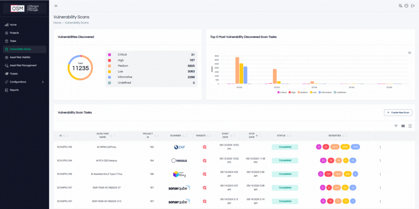 osm-gif-home-dashboard