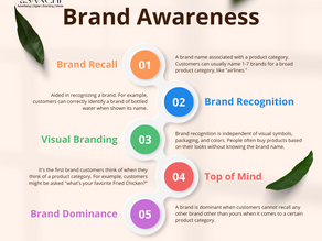 10 Ways to Boost Brand Awareness