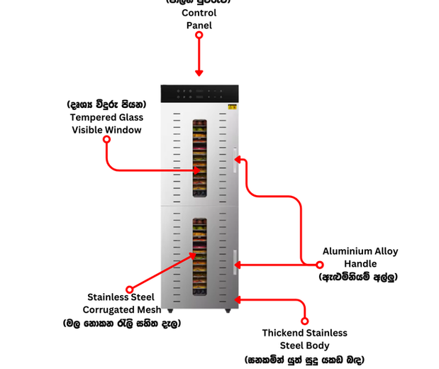 SY 32 Dehydrator description
