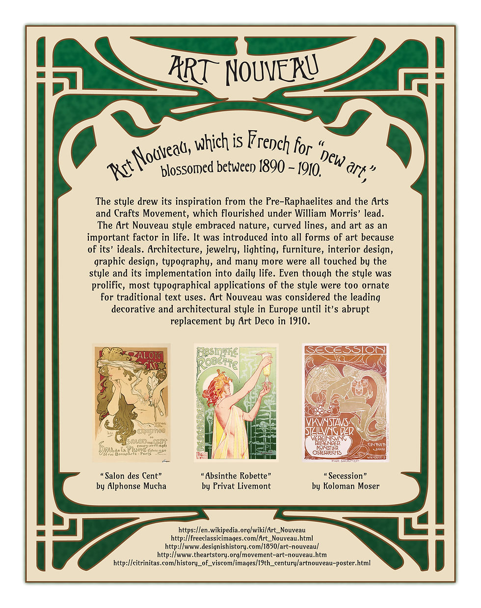 Art Nouveau History Poster