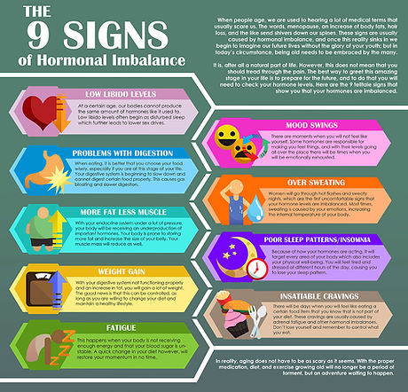 horomonesignscombine-RS.jpg