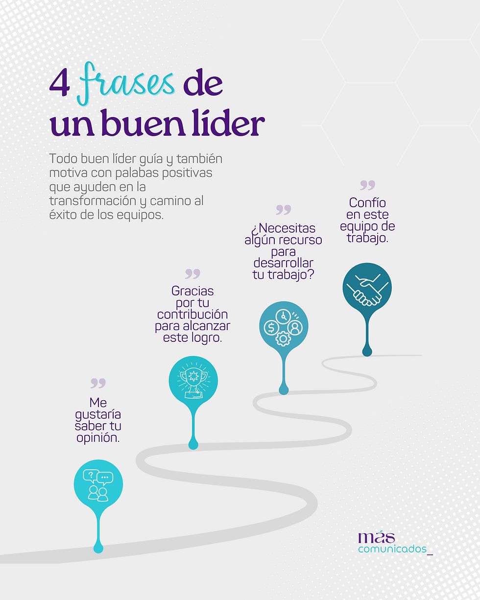 frases que todo buen lider debe usar para inspirar a su equipo