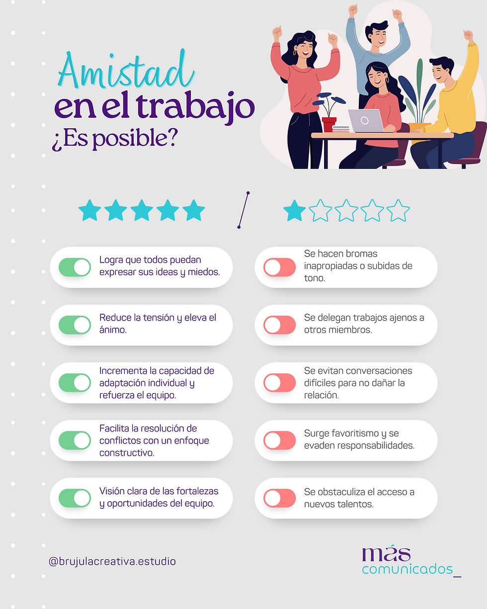 Listado de beneficios y conflicos que ocasiona hacer amigos en el trabajo