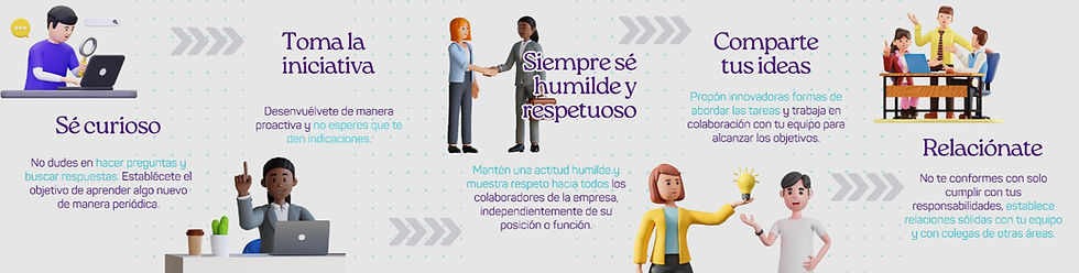 5 acciones que te ayudarán a destacar en el trabajo