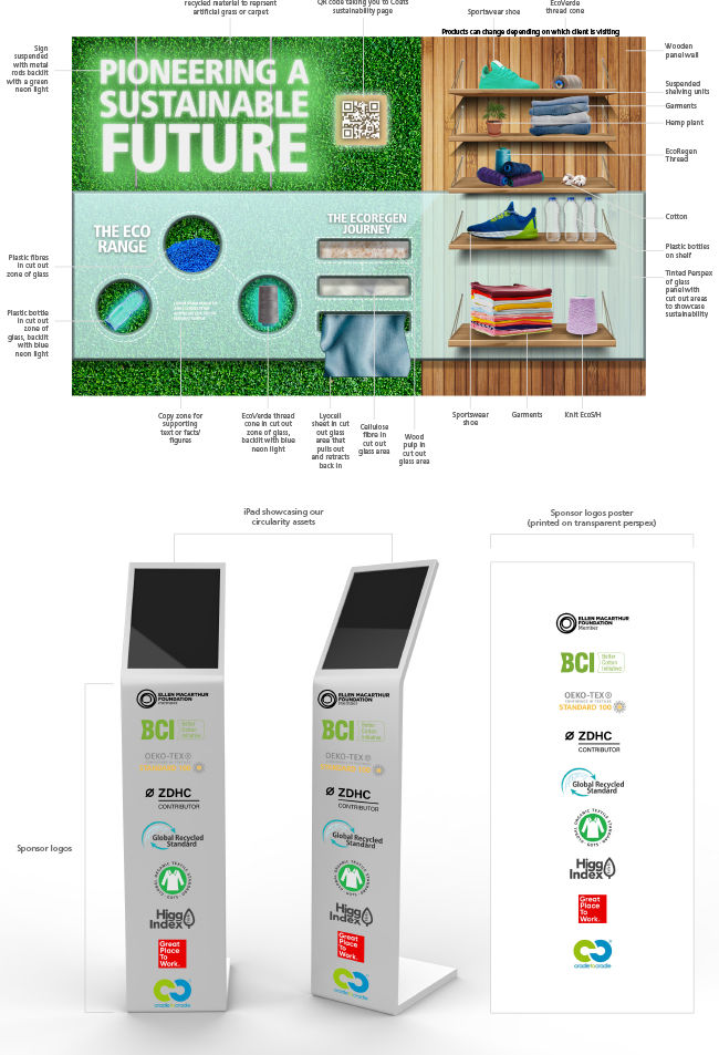 Pioneering-A-Sustainable-Future-Wall.jpg
