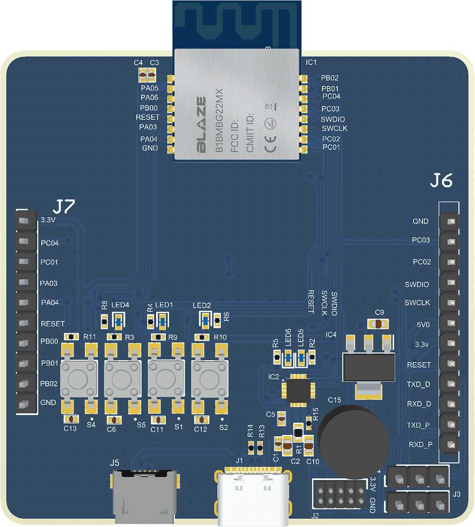 Dev kit.png