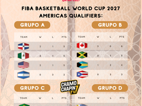 Tabla de posiciones FIBA WORLD CUP QATAR 2027: así quedan los grupos tras la primera jornada de la segunda ventana