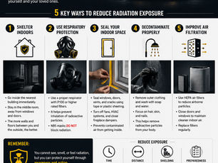 How to Protect Yourself From Radiation: Essential Radiation Safety and Preparedness Guide