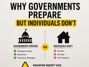 Why Governments Prepare but Individuals Don’t