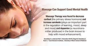 How Massage Can Help Treat & Eliminate Anxiety