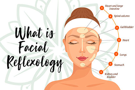 Could Facial Reflexology be beneficial for you?