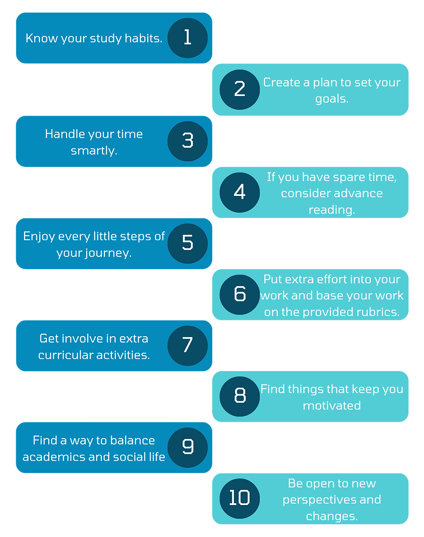 Blue Technology Troubleshooting Tips Infographic (2).png