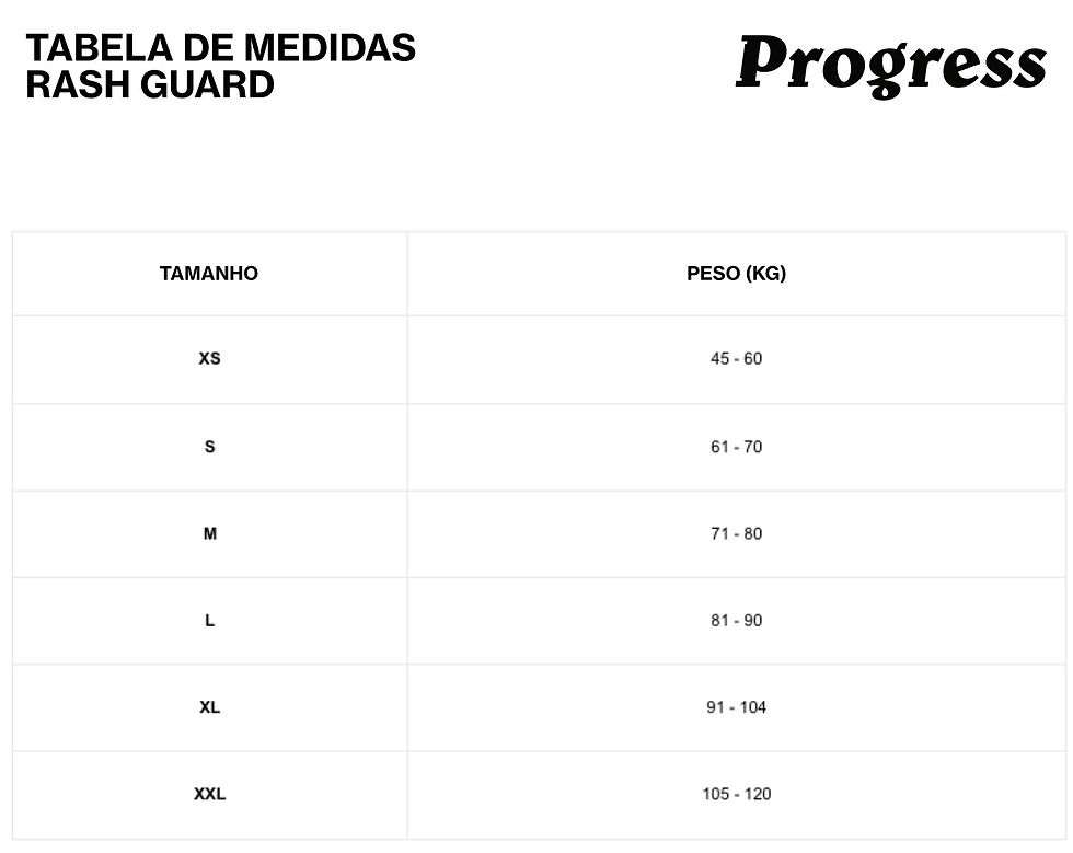 Miniatura: Rash Guard Progress S/S Academy - Preta