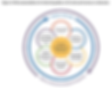 In this figure, we center teaching and learning in all considerations about the suitability of an AI model for an educational use. Humans remain in the loop of defining, refining, and using AI models. We highlight the six desirable characteristics of AI models for education (elaborating from principles in the Blueprint for an AI Bill of Rights to fit the specifics of educational systems). Office of Educational Technology (2023).