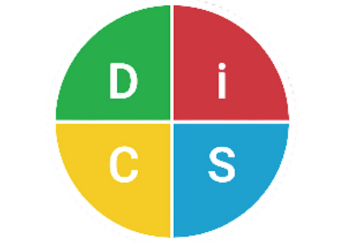 DISC Psychometric Assessment | SoulPurpose360 CIC