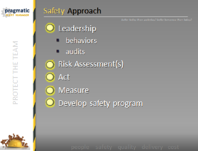 PPM Safety S1.png
